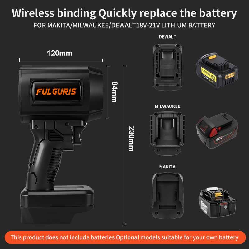 70mm Powerful Handheld Car Vio - Dryer Car Blower review and price