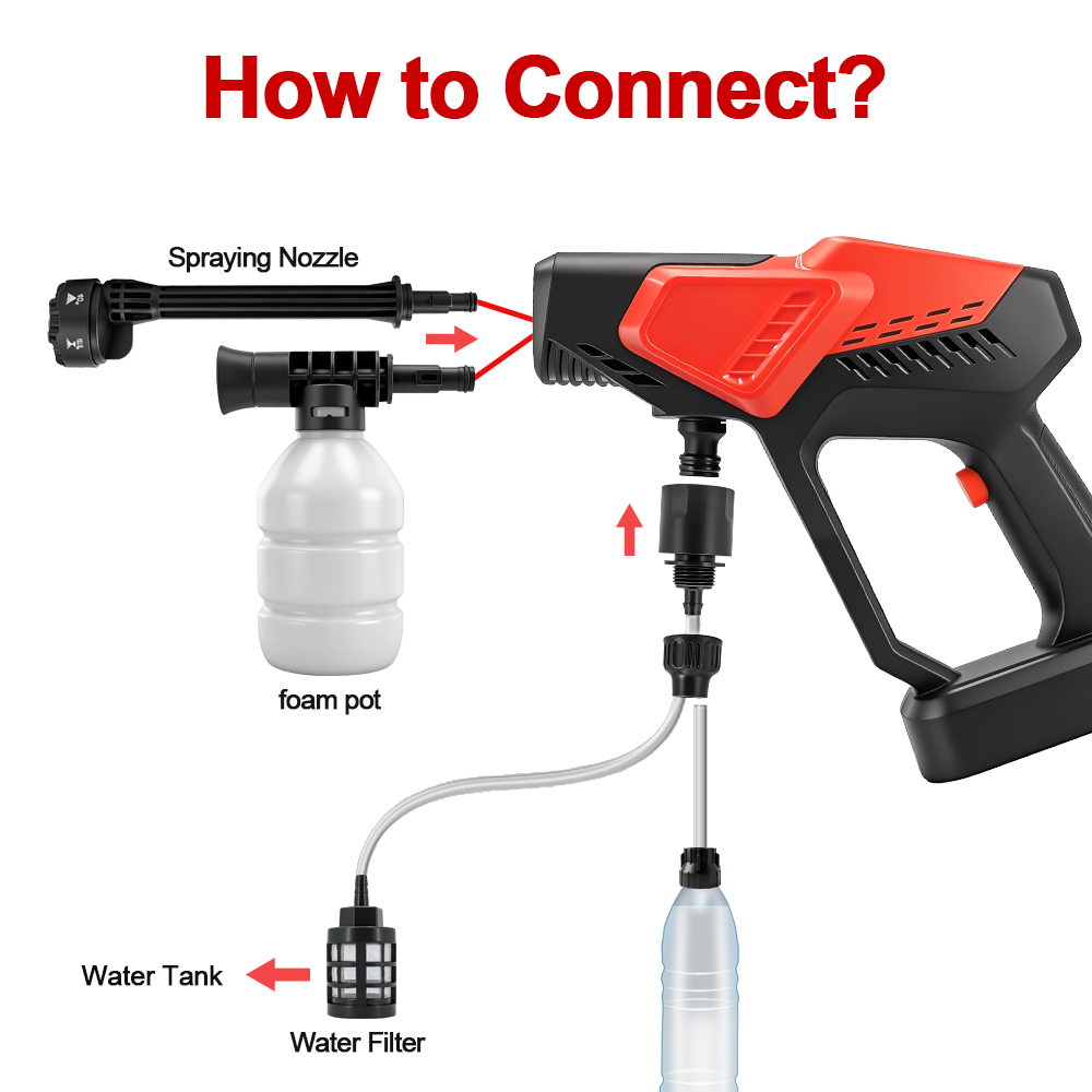 300Bar Brushless High Pressure - Car Shampoo Ph review and price
